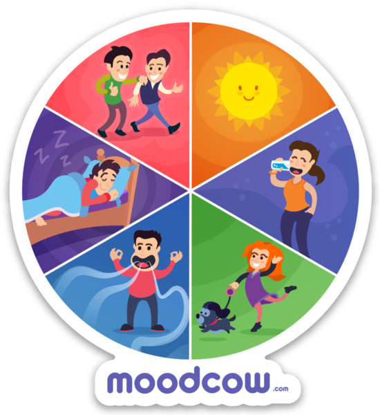 Mood Cow